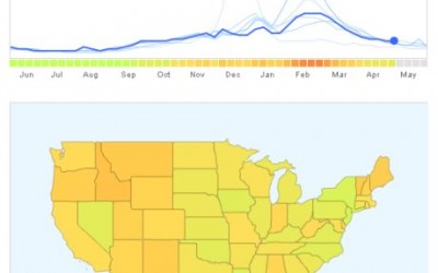 Grippe A et Google Flu Trends